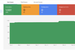 How to access Google Shopping Product Feed