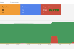 How To Solve Too Generic Landing Page Issue – Effective Solutions