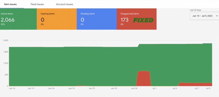 How To Solve Too Generic Landing Page Issue – Effective Solutions